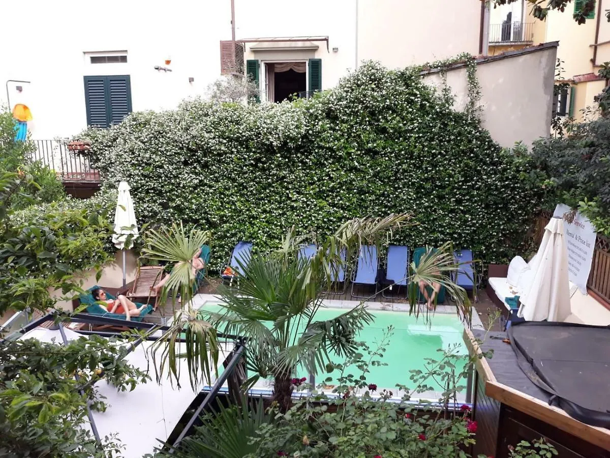 Hotel Ginori Al Duomo Φλωρεντία