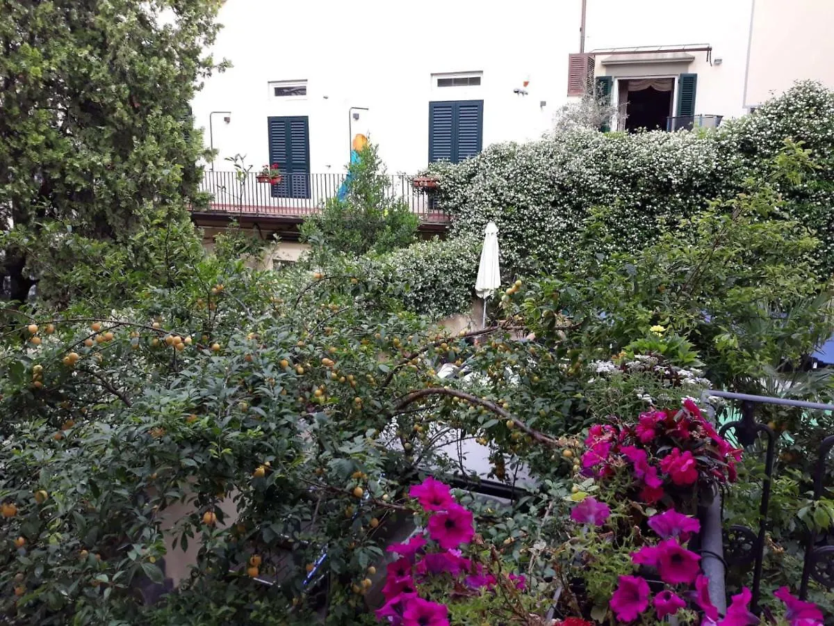 Hotel Ginori Al Duomo Φλωρεντία 4*,