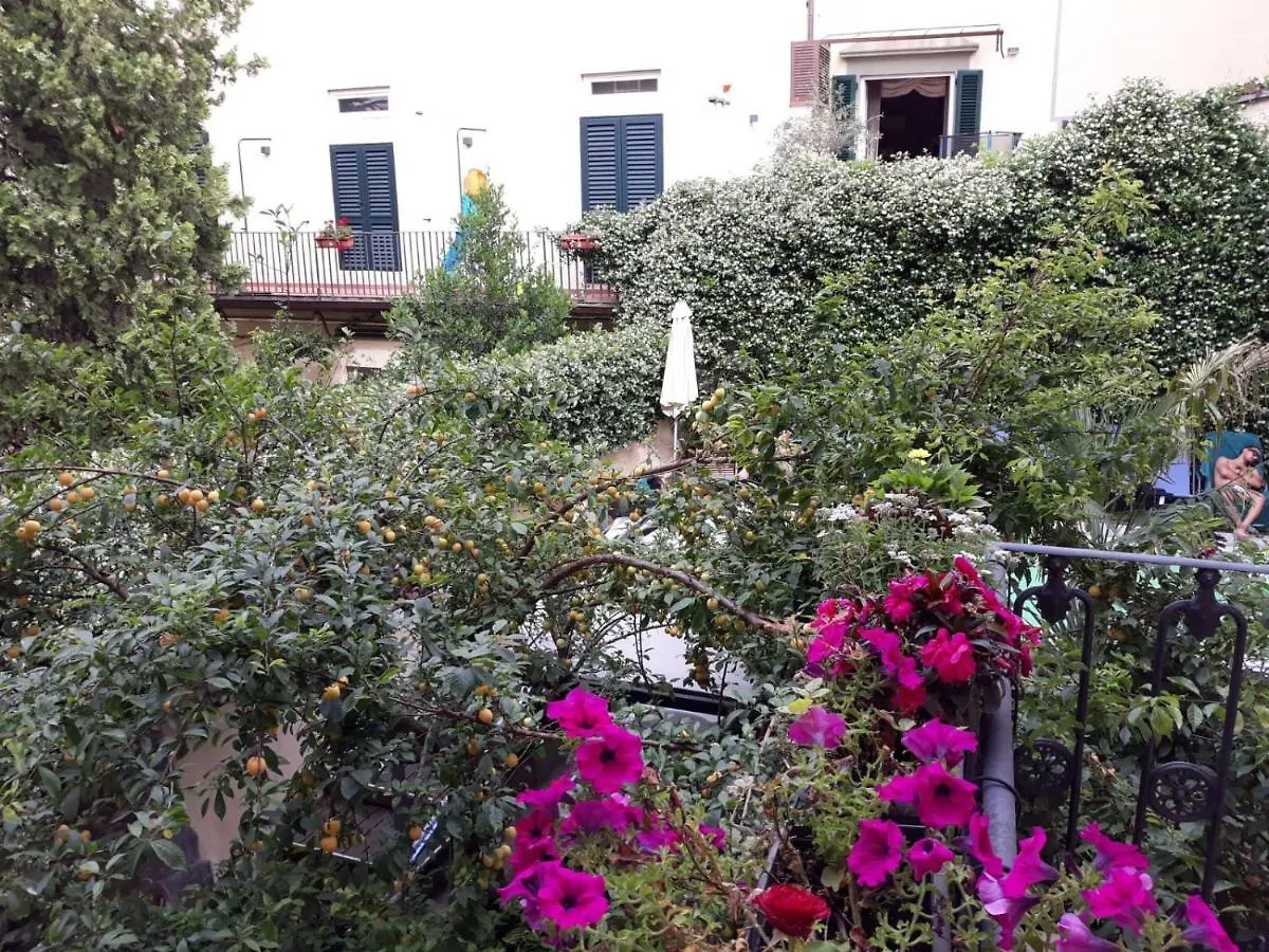 Hotel Ginori Al Duomo Florence